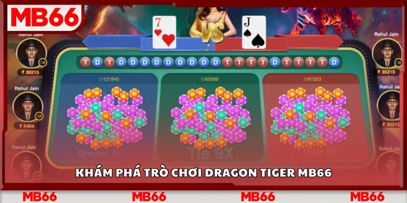 Khám phá trò chơi Dragon Tiger Mb66