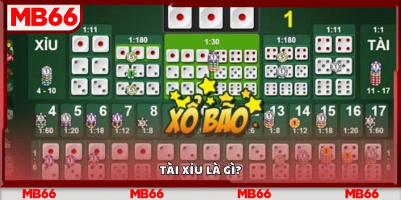 Tìm hiểu tài xỉu là gì?